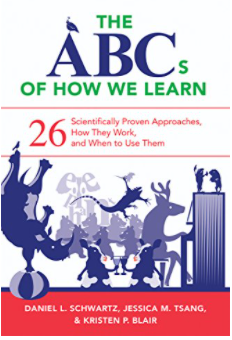 ABCs of How We Learn
