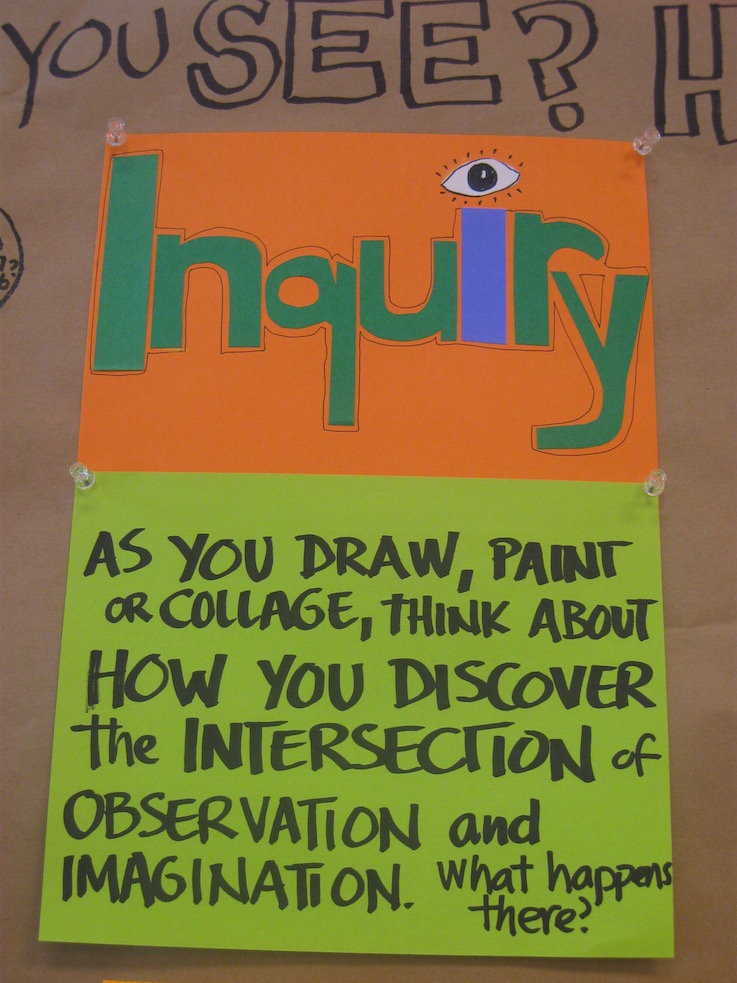 Poster that says 'As you draw, paint or collage, think about how you discover the intersection of observation and imagination. What happens there?'