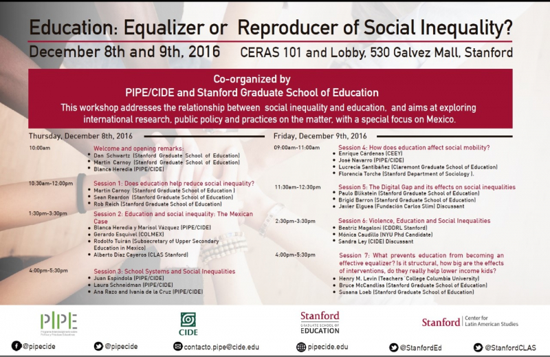 Education: Equalizer or Reproducer of Social Inequality? Poster