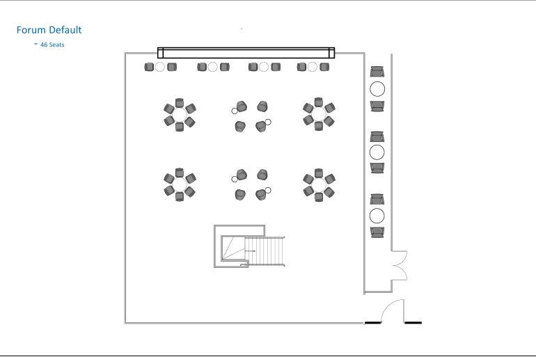 Graphics showing forum in default furniture arrangement