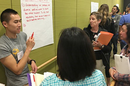 Professional Learning | Stanford Graduate School Of Education