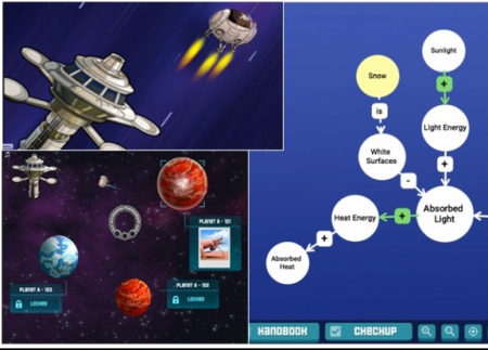 Screen images from the Teachable Agents game that show spaceships and planets