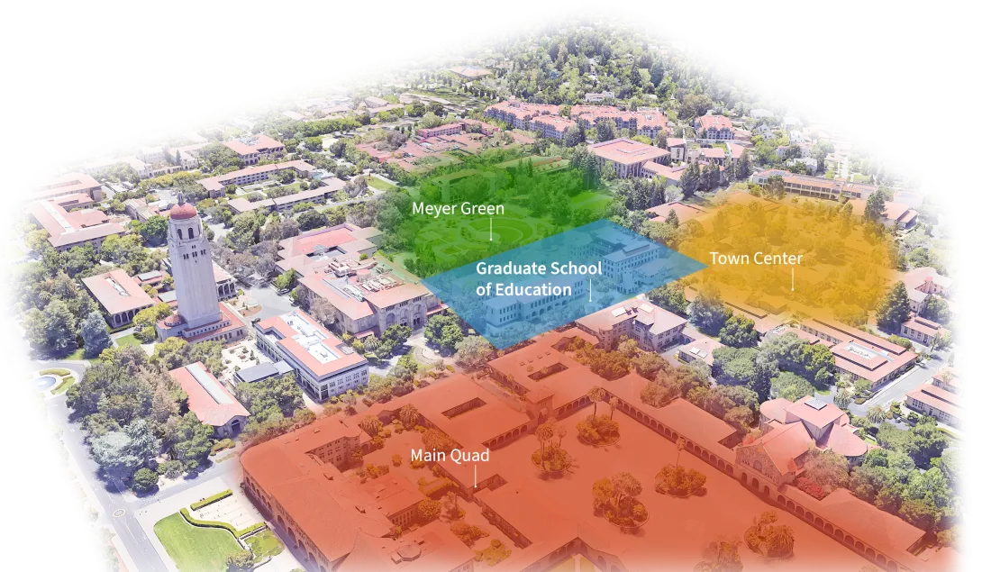 Different zones of where GSE is in relation to other areas.